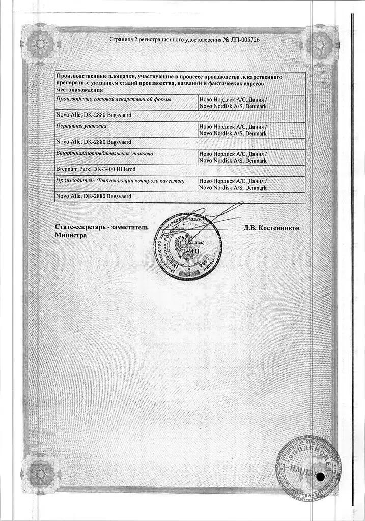 Приложение к документу о регистрации
